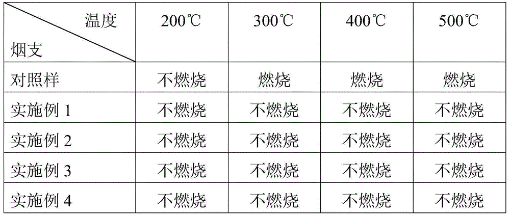 Flame retardation cigarette paper for electric heating cigarette, and production method thereof