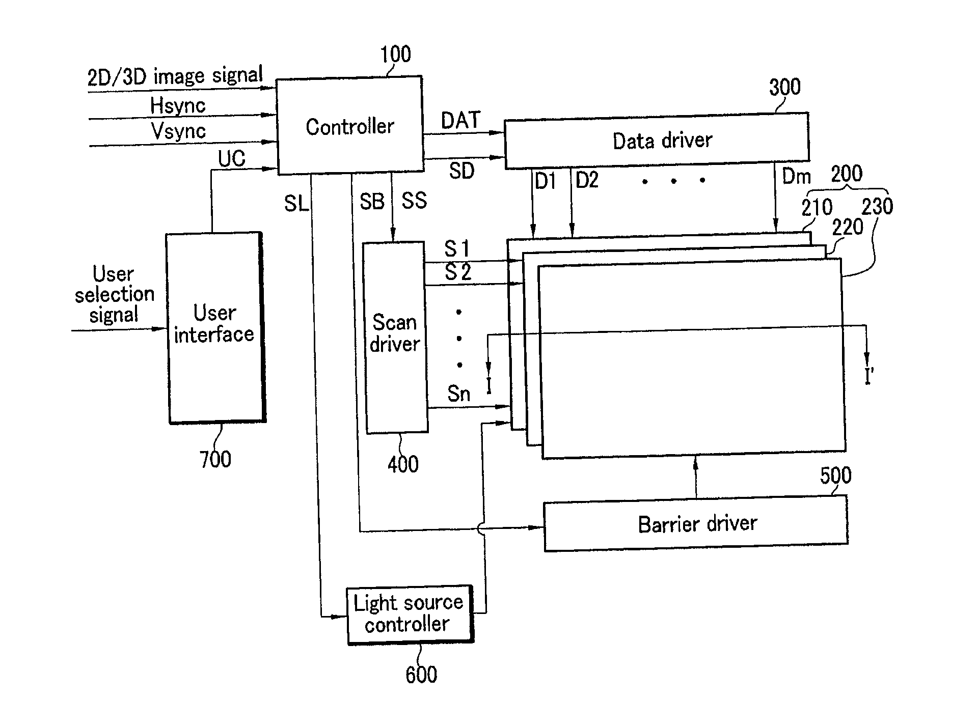 2d/3d image display device, electronic image display device, and driving method thereof