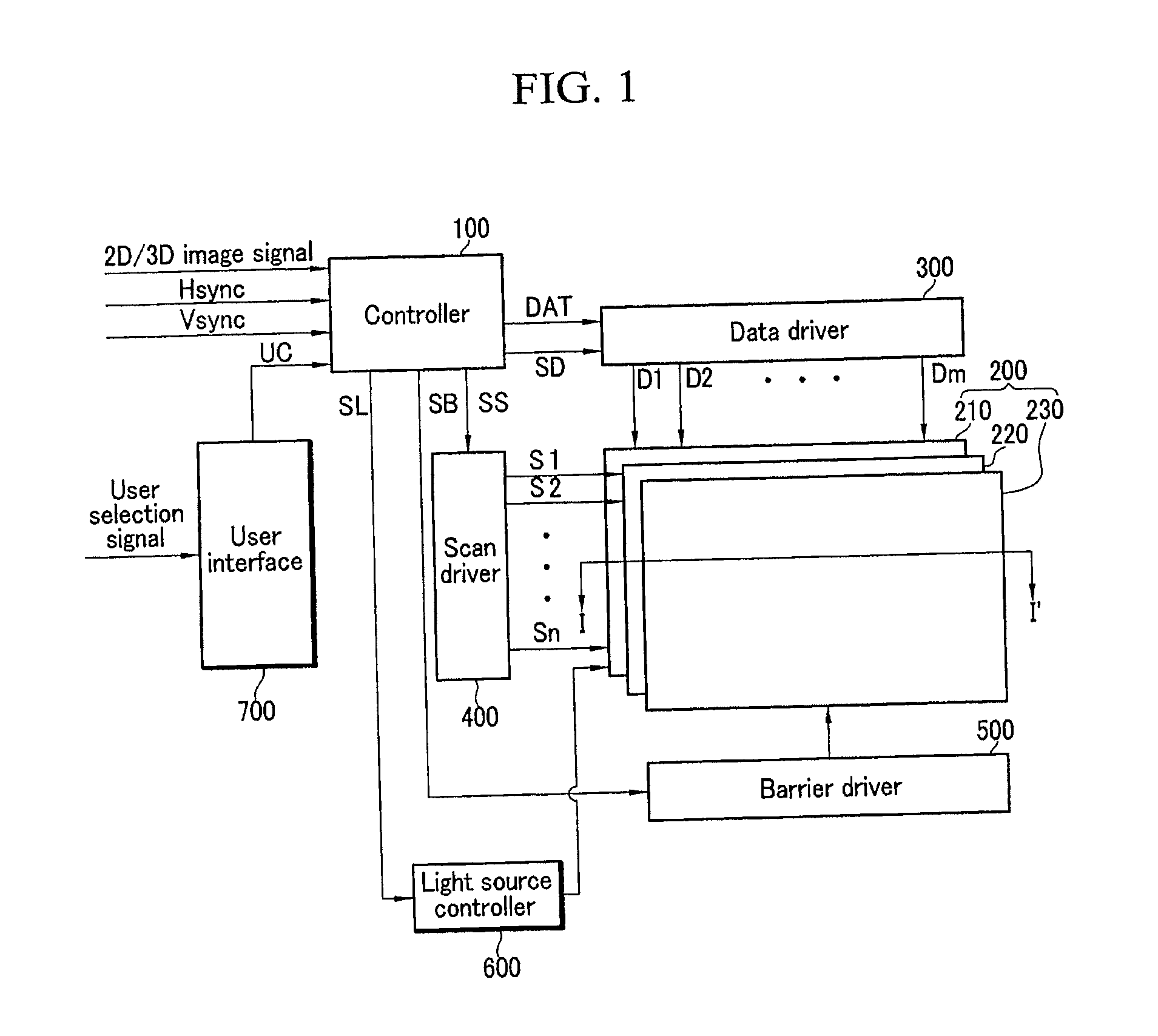 2d/3d image display device, electronic image display device, and driving method thereof