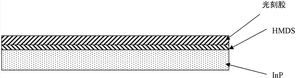 Method for electrochemically thinning and polishing InP-based RFIC (Radio Frequency Integrated Circuit) wafers