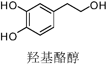 Improved method of hydroxytyrosol synthesizing process