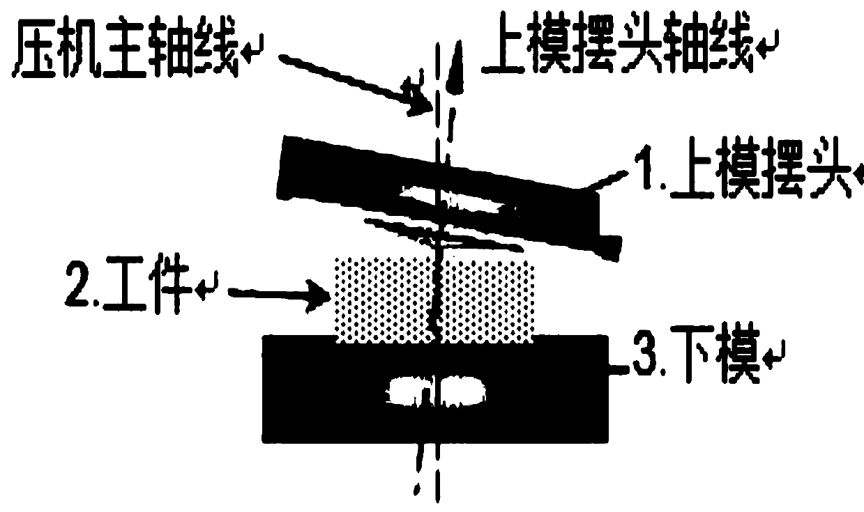 A kind of titanium alloy rotary part and its preparation method