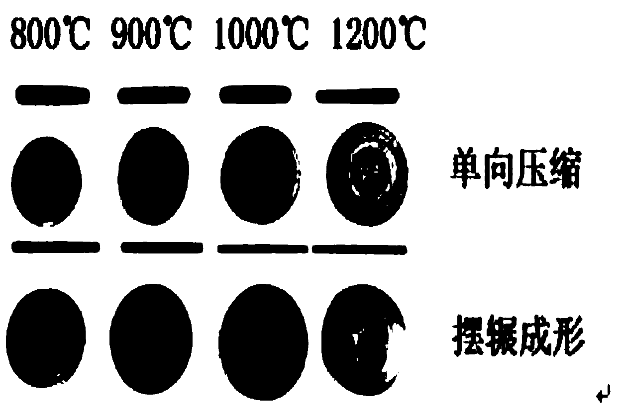 A kind of titanium alloy rotary part and its preparation method