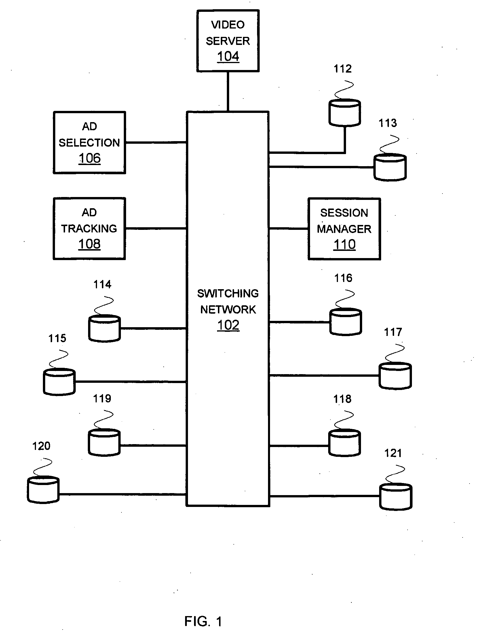 Ad insertion in switched broadcast network