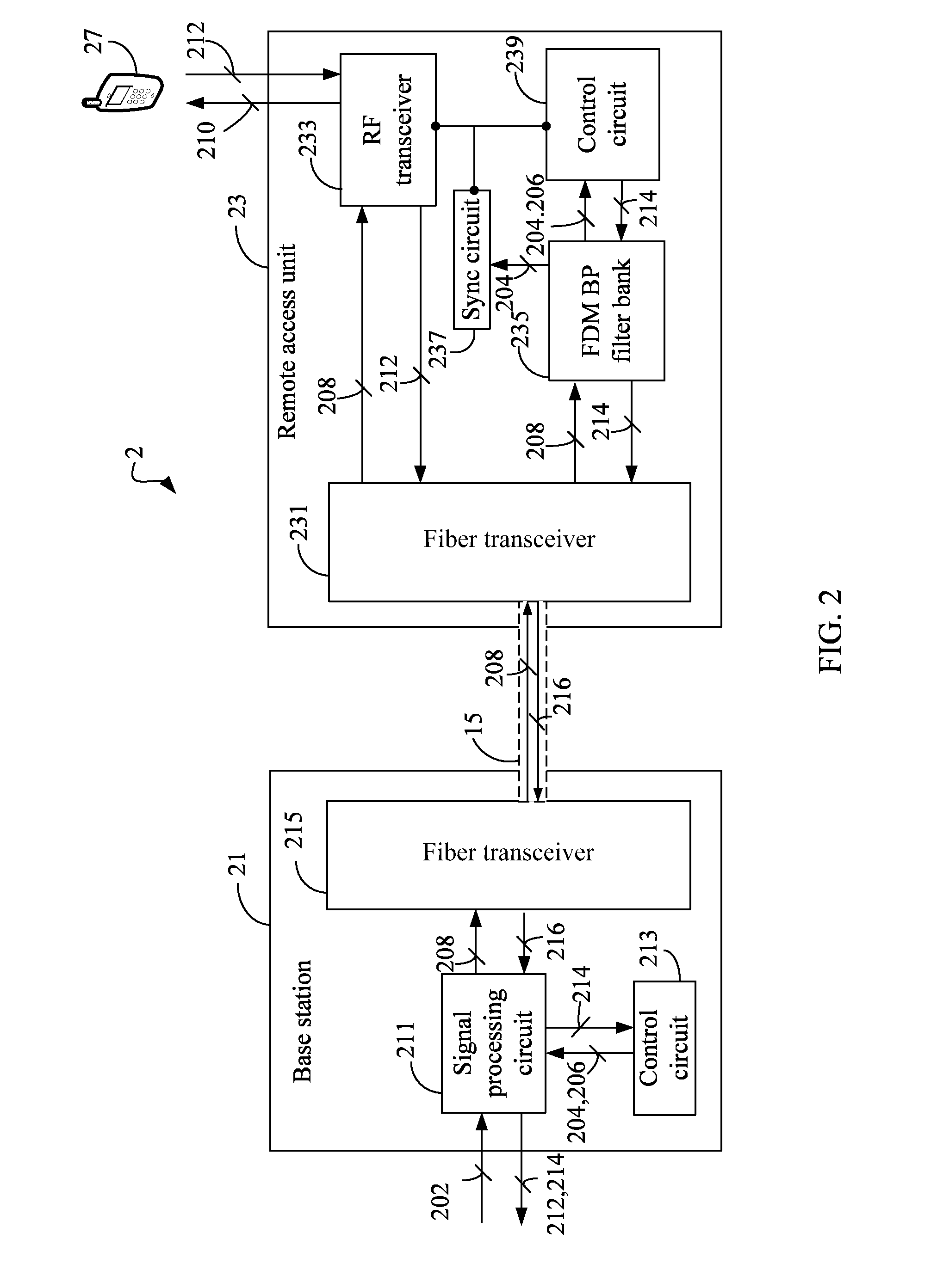 Time division duplex orthogonal frequency division multiplexing distributed antenna system, base station and remote access unit