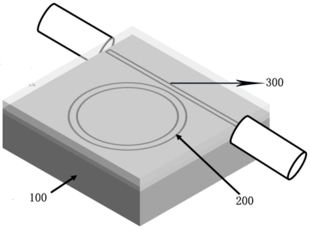 Integrated optical temperature measurement sensing chip, optical temperature measurement sensing equipment and temperature measurement method