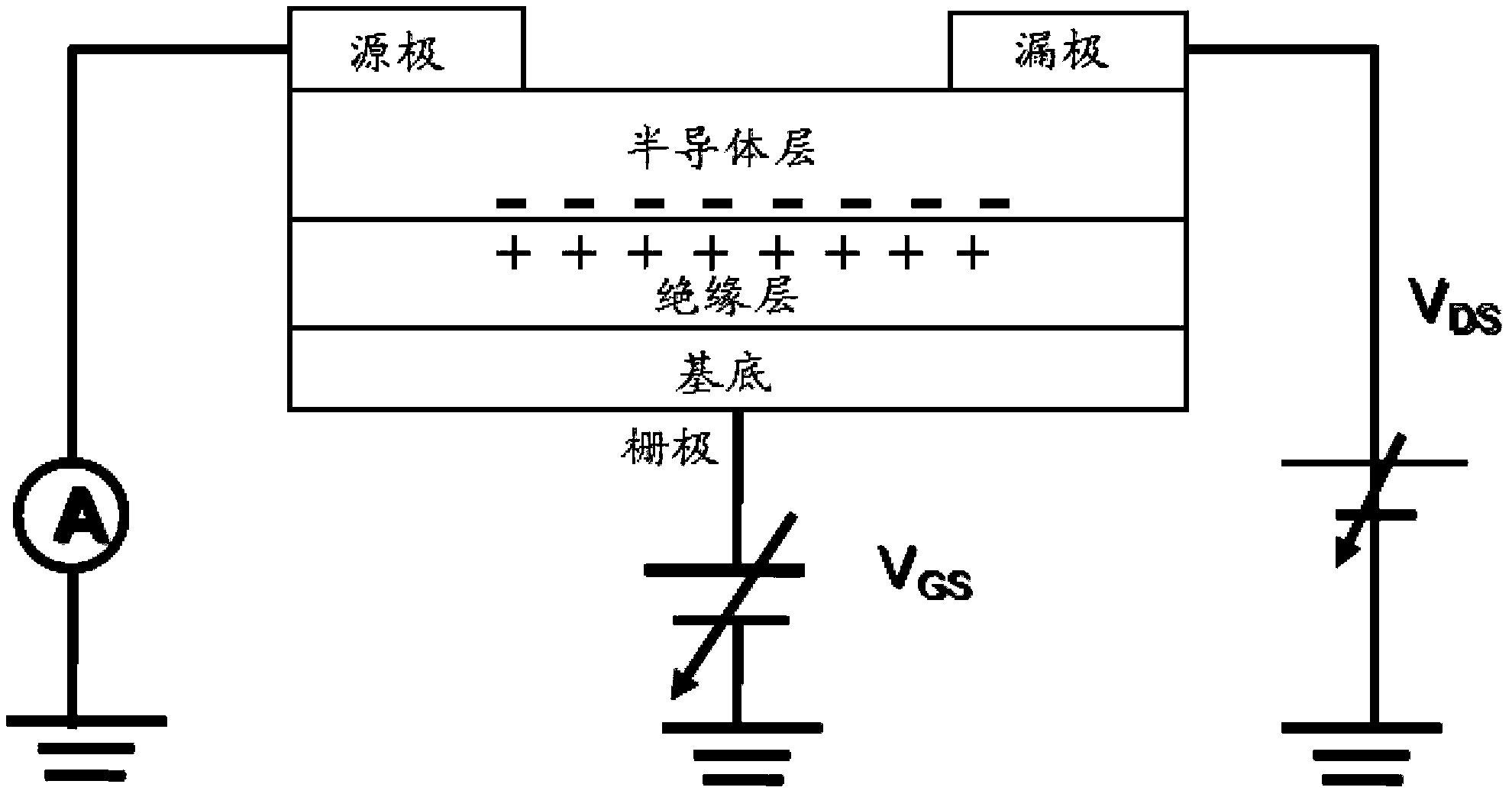 Zinc tin oxide thin film and preparation method thereof, and thin film transistor and preparation method thereof