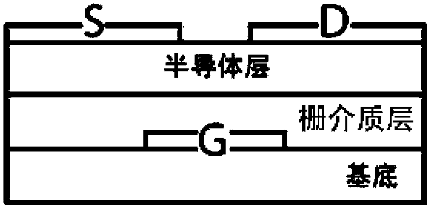 Zinc tin oxide thin film and preparation method thereof, and thin film transistor and preparation method thereof