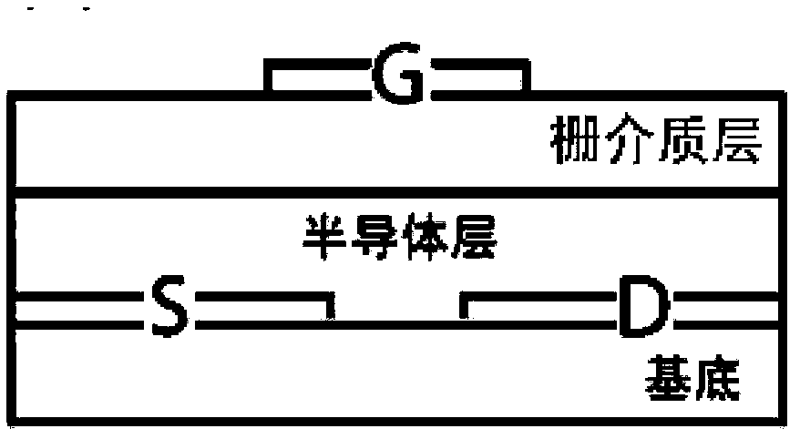 Zinc tin oxide thin film and preparation method thereof, and thin film transistor and preparation method thereof