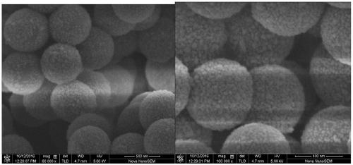 sio2@ag ​​core-shell structure composite conductive particles and preparation method thereof