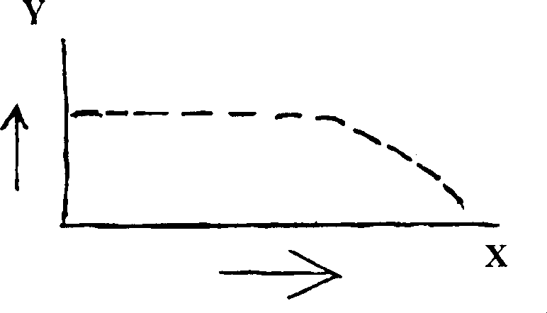 Process for producing stereospecific polymers