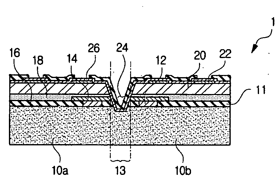 Method for manufacturing wafer level chip scale package using redistribution substrate