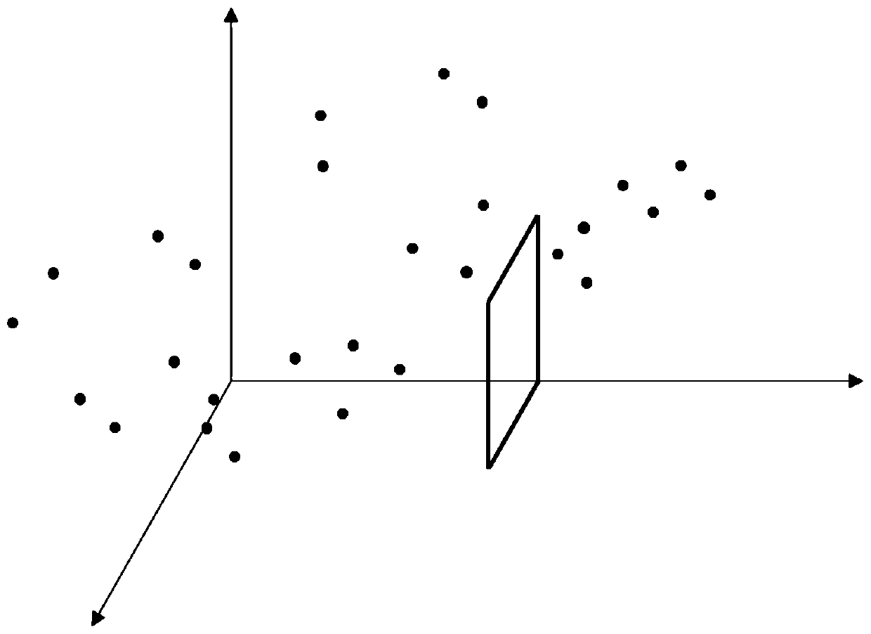 A method and system for realizing visualization of aftershock fault structure