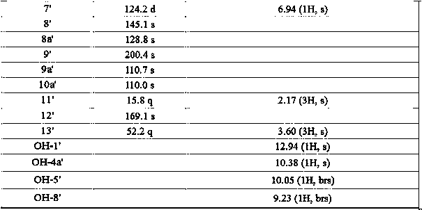 Application of rykonic acid h derived from Penicillium oxalicum in the preparation of anti-human esophageal cancer drugs