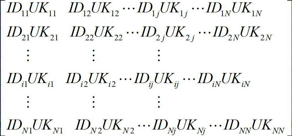 Secret key management method for distributed wireless sensor network based on one-way function