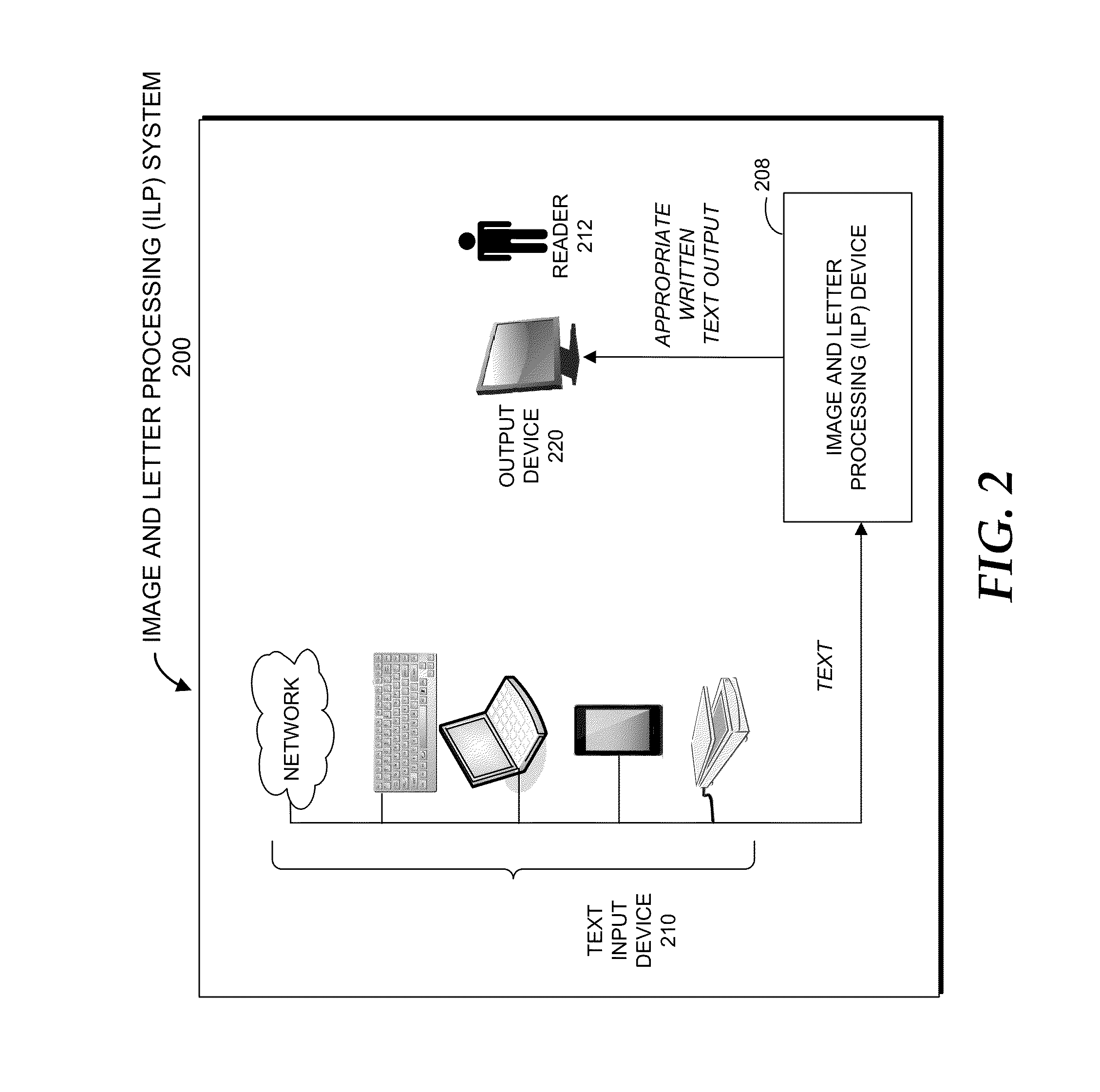 Method and system for representing capitalization of letters while preserving their category similarity to lowercase letters