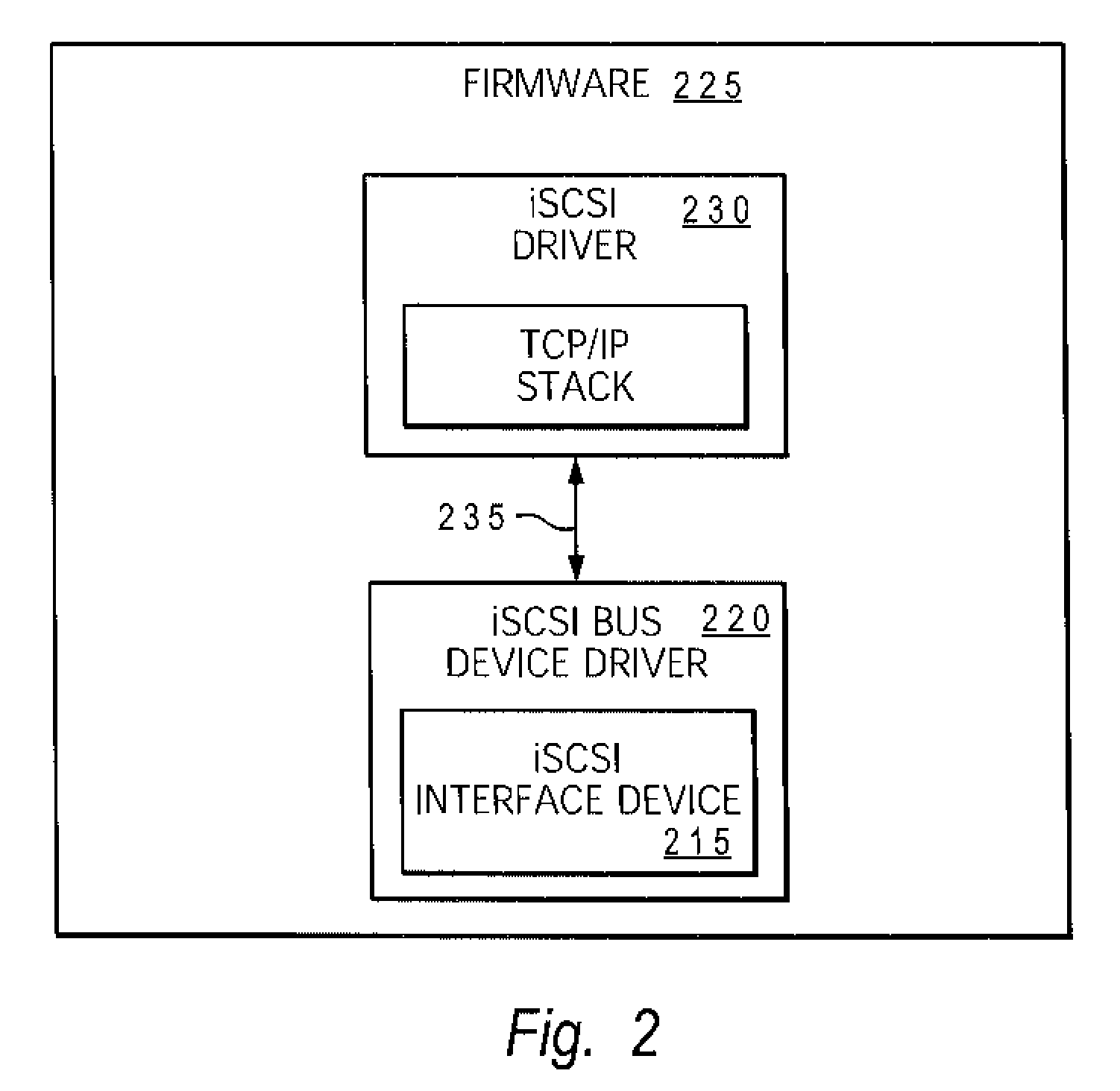 Method to Enable Firmware to Boot a System from an ISCSI Device