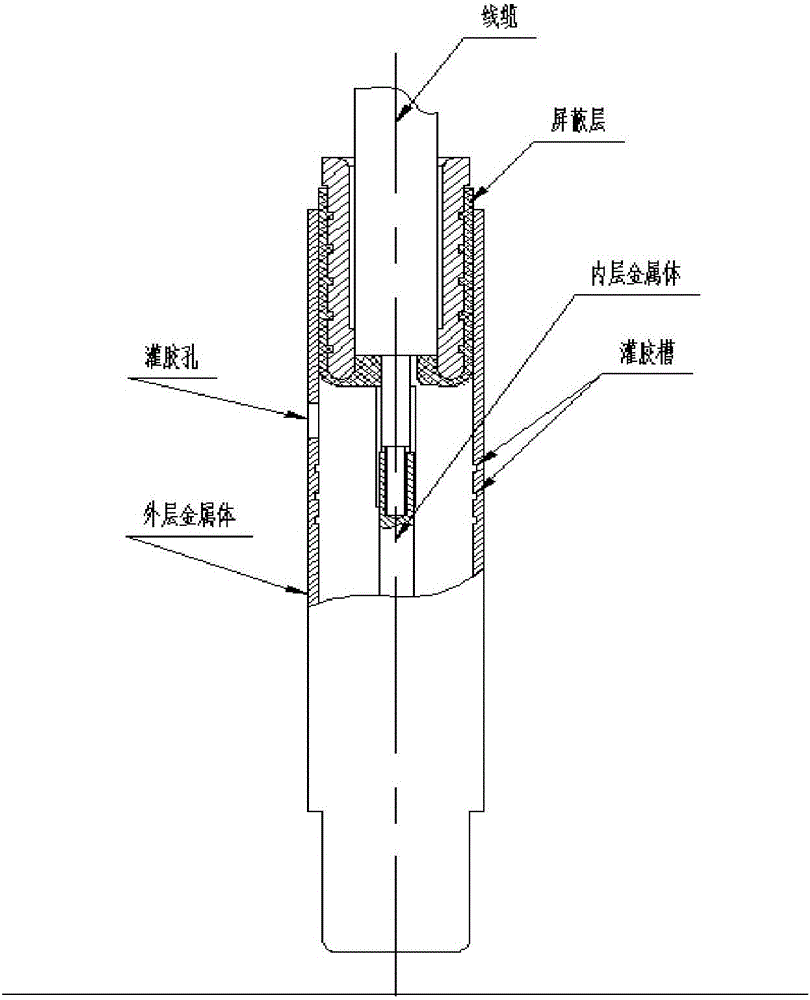 Assembly and encapsulation method of high-frequency elongate contact piece with cable