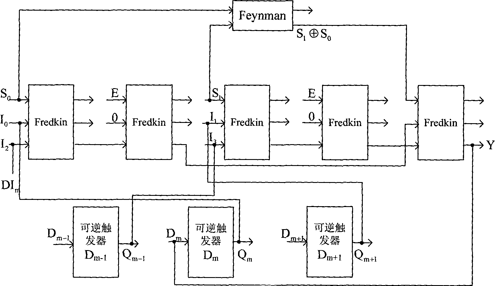 Method for designing key unit of DES encryption system based on reversible logical gate