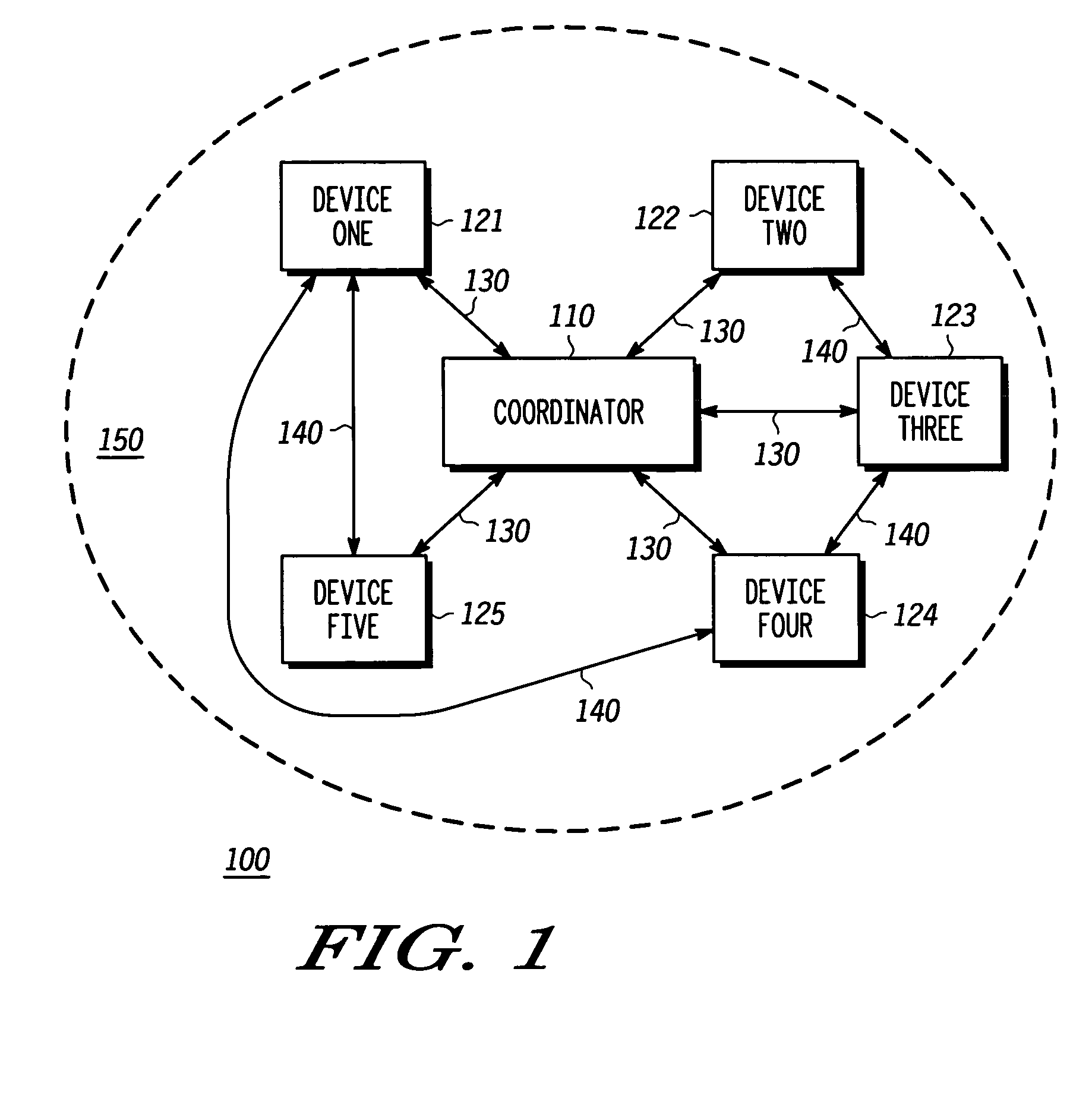 Method for polling in a medium access control protocol
