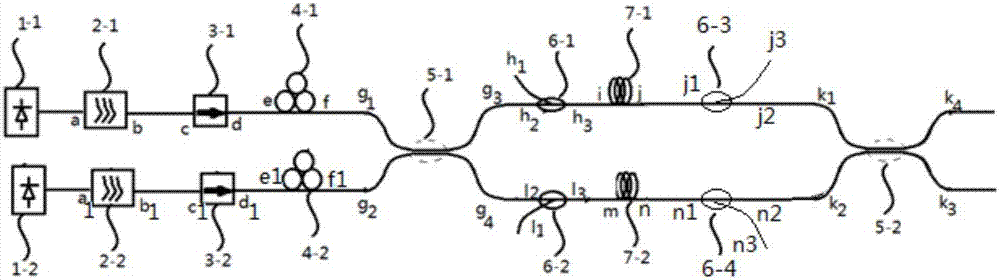 All-optical logic gate