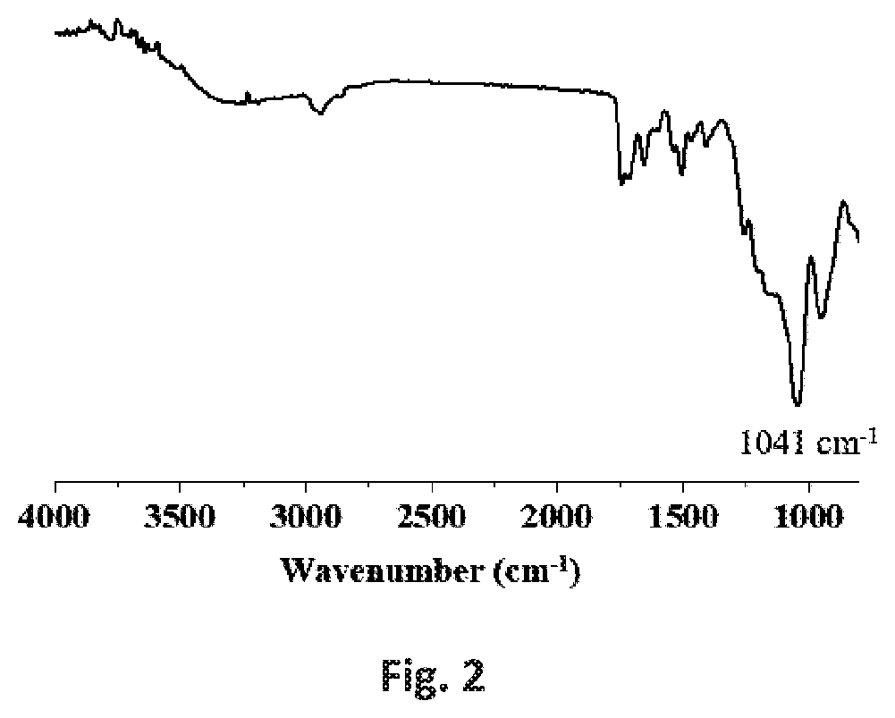 Organic-inorganic hybrid material, fabrication process of the same and its starting material