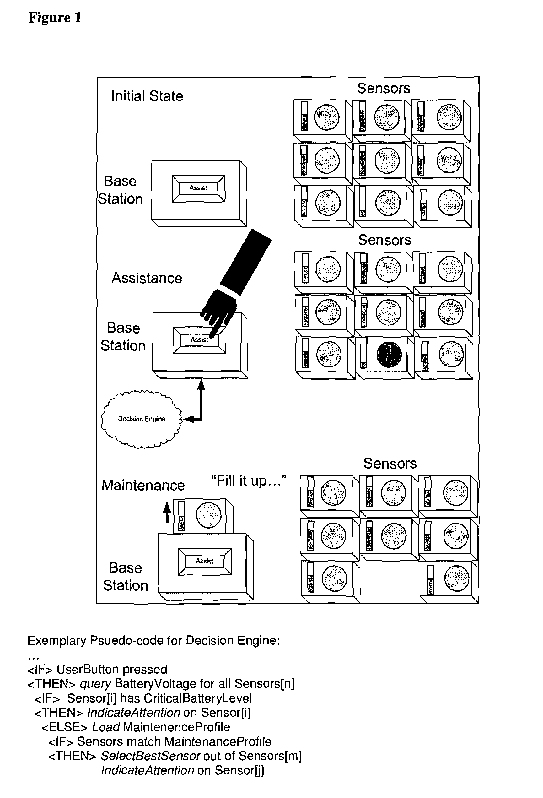 Method and mechanism for assisted diagnosis and maintenance of health monitoring system