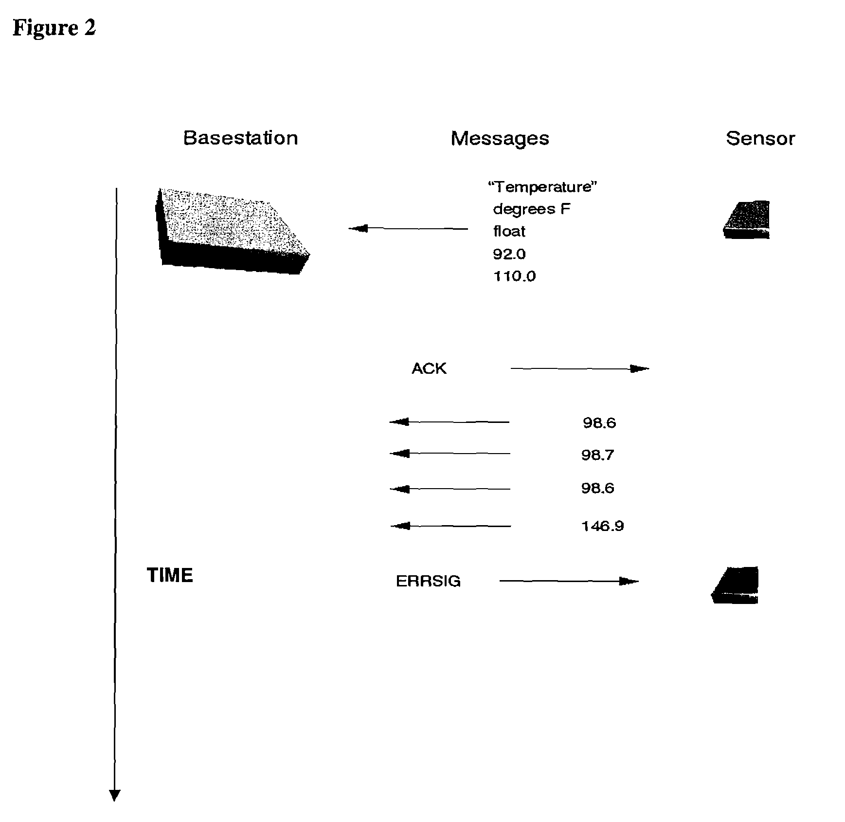 Method and mechanism for assisted diagnosis and maintenance of health monitoring system