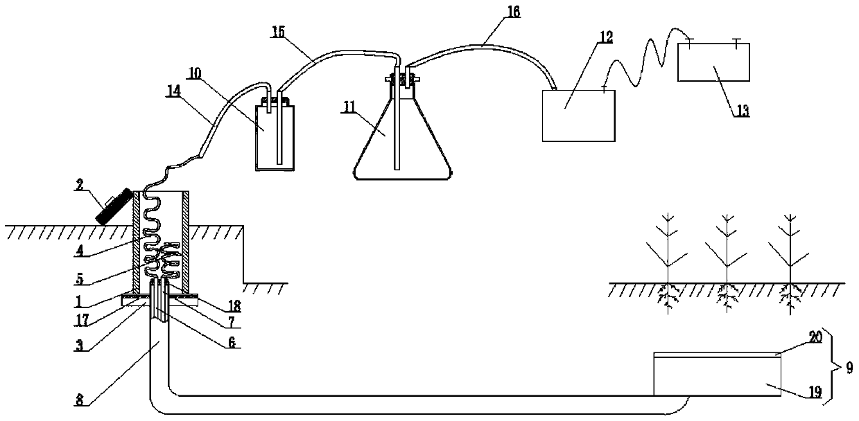 A simple sampling device for field leached water samples