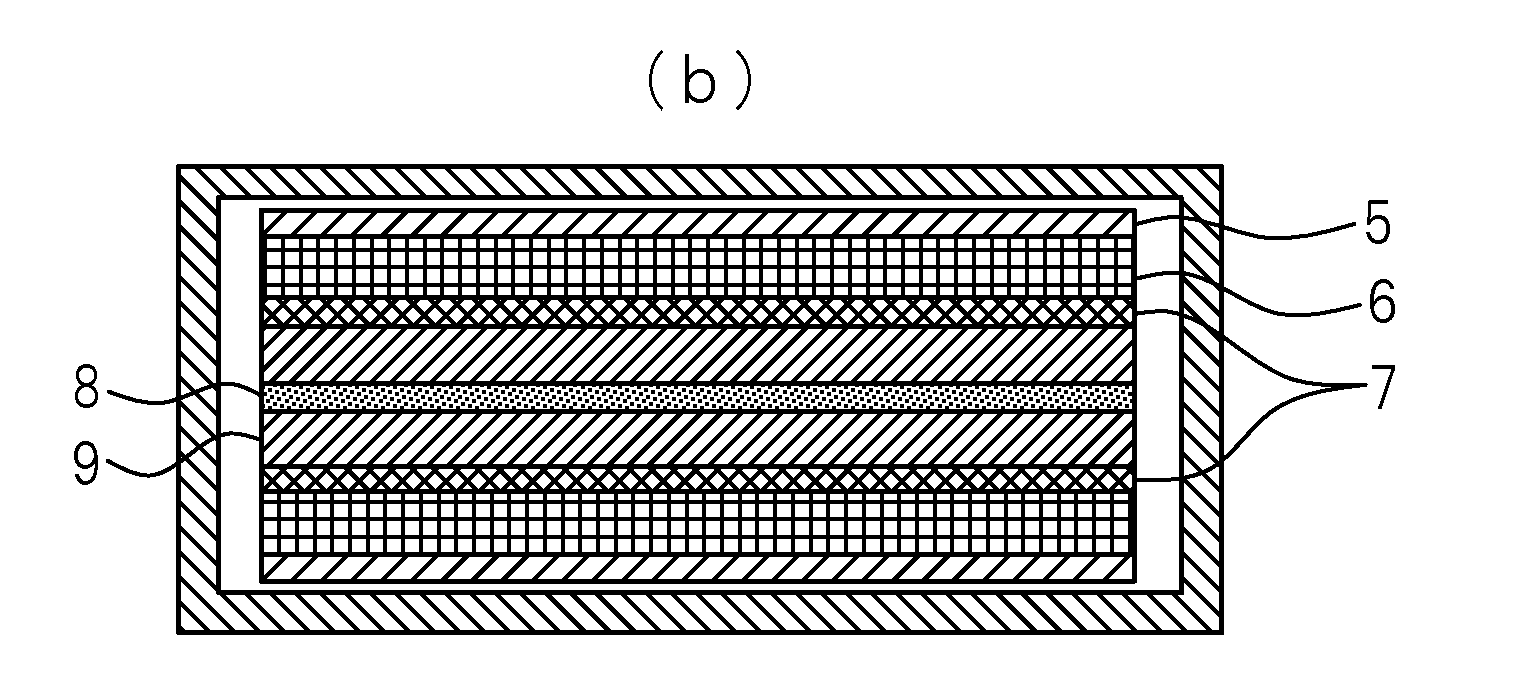 Nonaqueous Lithium Storage Element