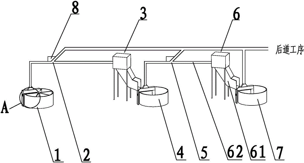 Preparation method of vortex spinning brocade yarn