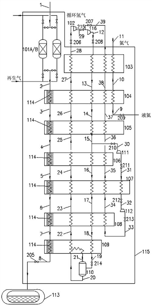 Low-temperature hydrogen liquefaction device and use method