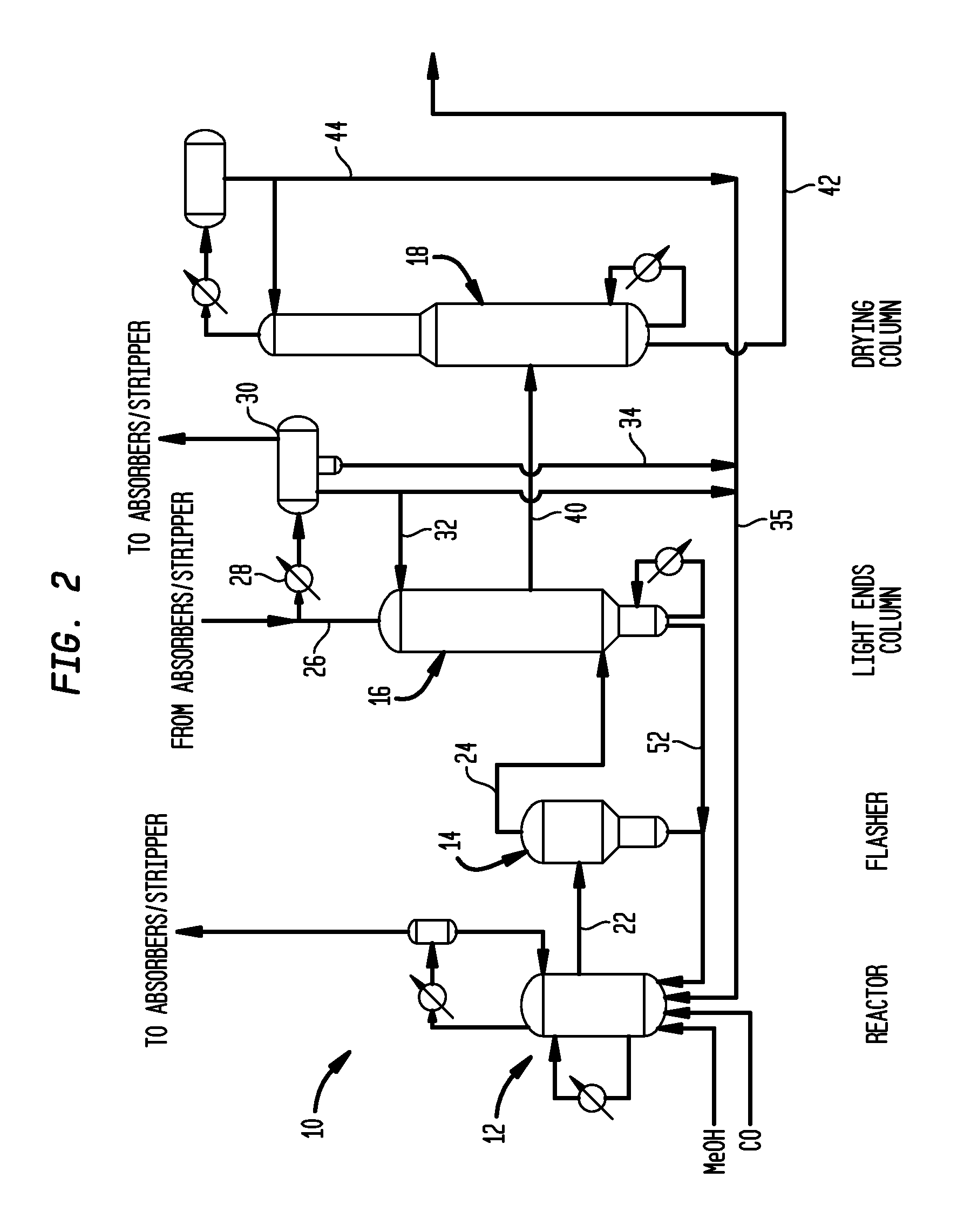 Methanol carbonylation process with rhodium catalyst and a lanthanide metal co-catalyst