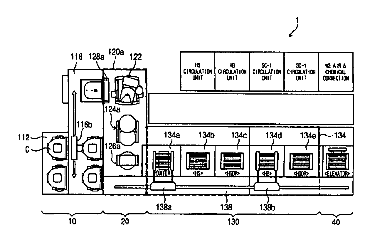 Facility with Multi-Storied Process Chamber for Cleaning Substrates and Method for Cleaning Substrates Using the Facility