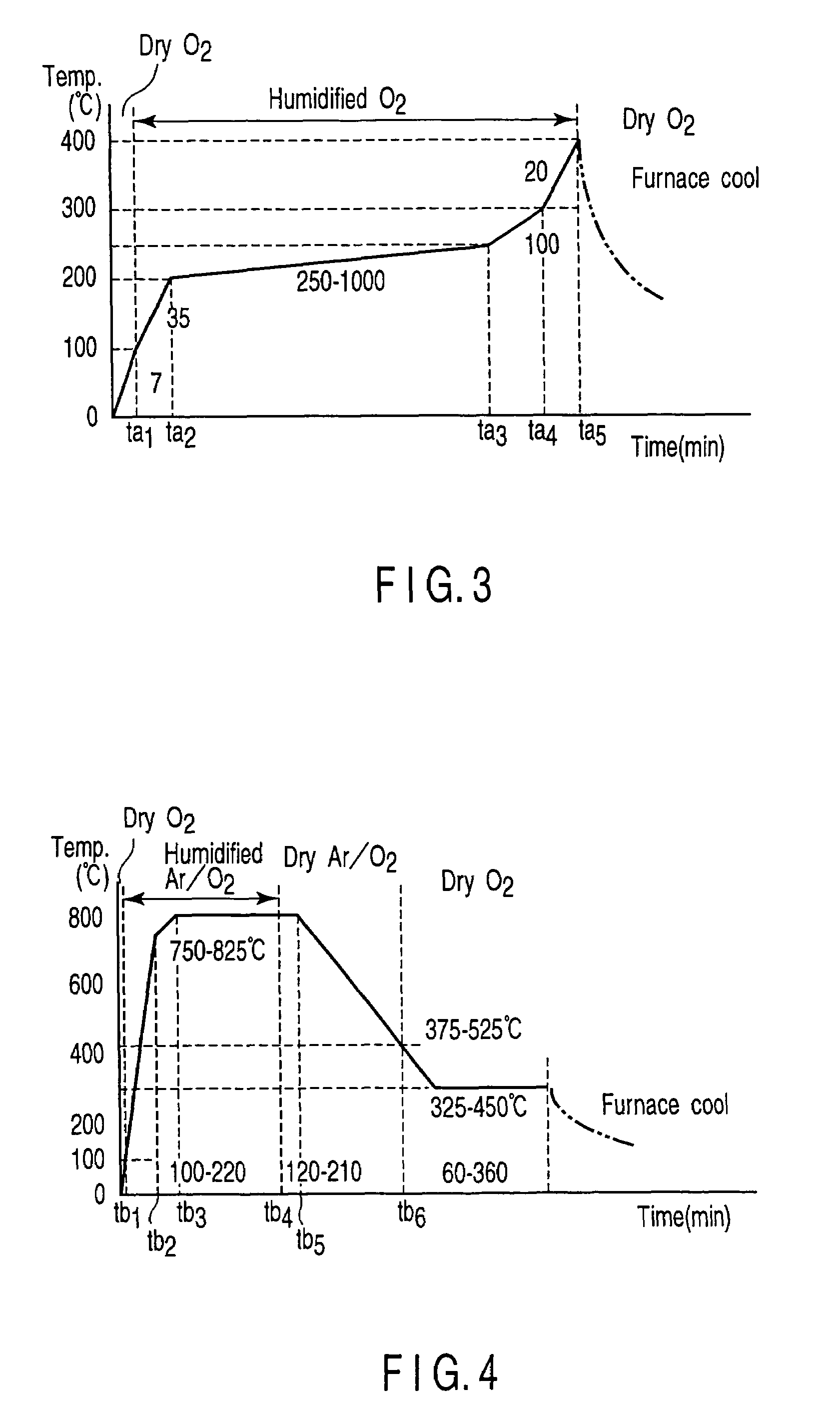 Oxide superconductor and method of preparing the same