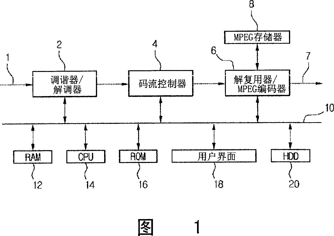 Method for controlling transmit flow data recording and playing