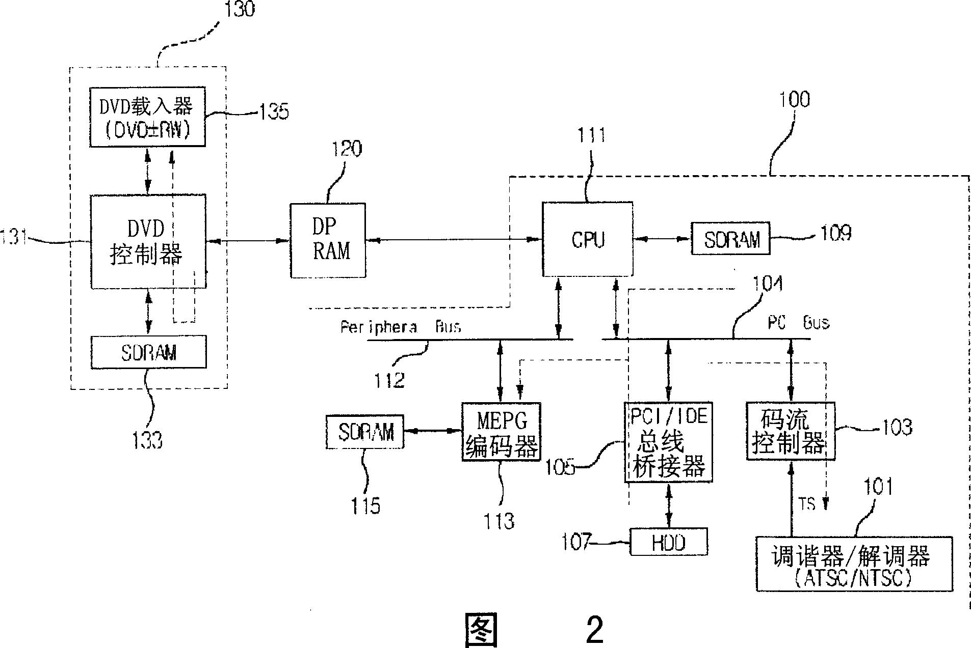 Method for controlling transmit flow data recording and playing