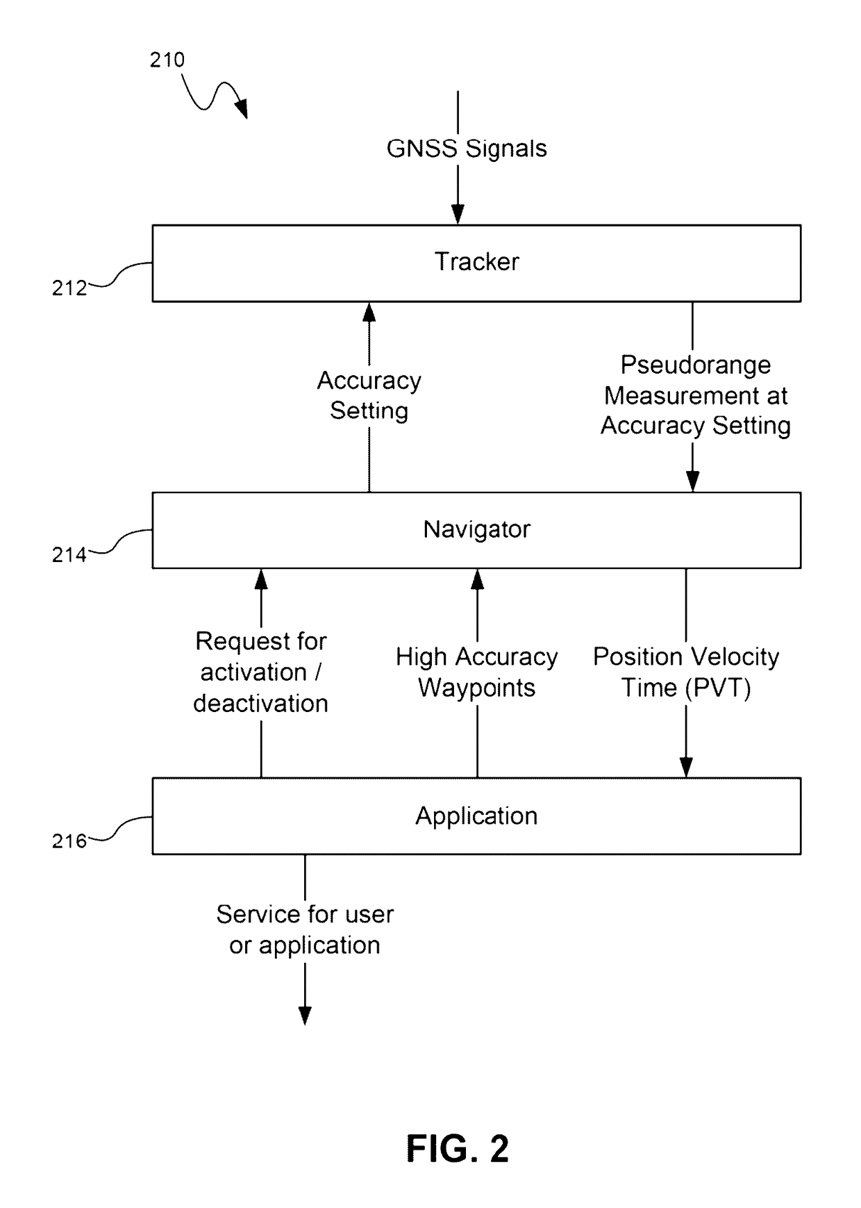 Navigation system and method with location-aware accuracy and/or power adjustments