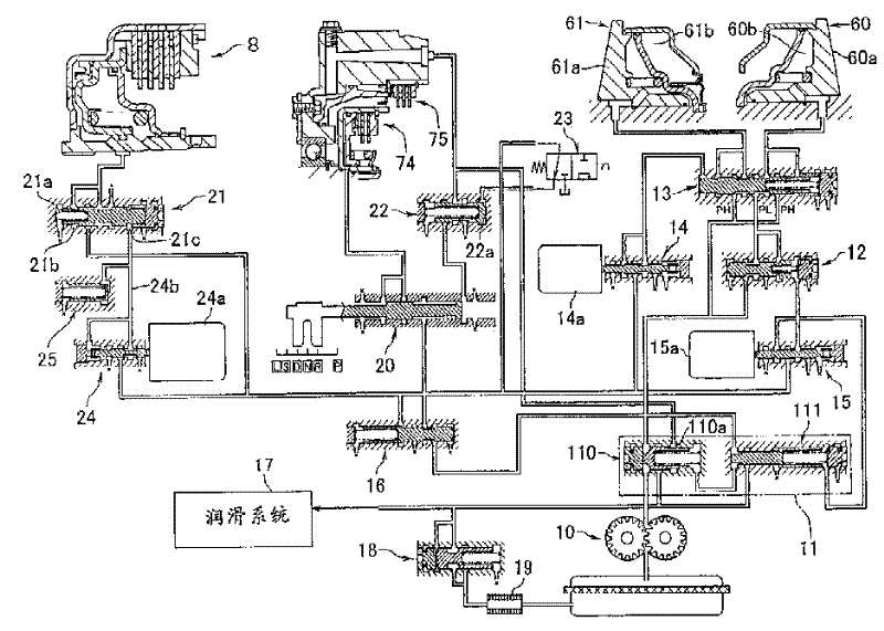 Control device for automatic continuous speed transforming transmission
