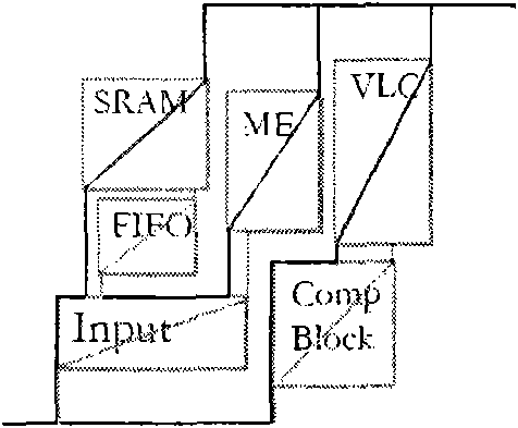 Method for optimizing topological structure and mapping of network on chip