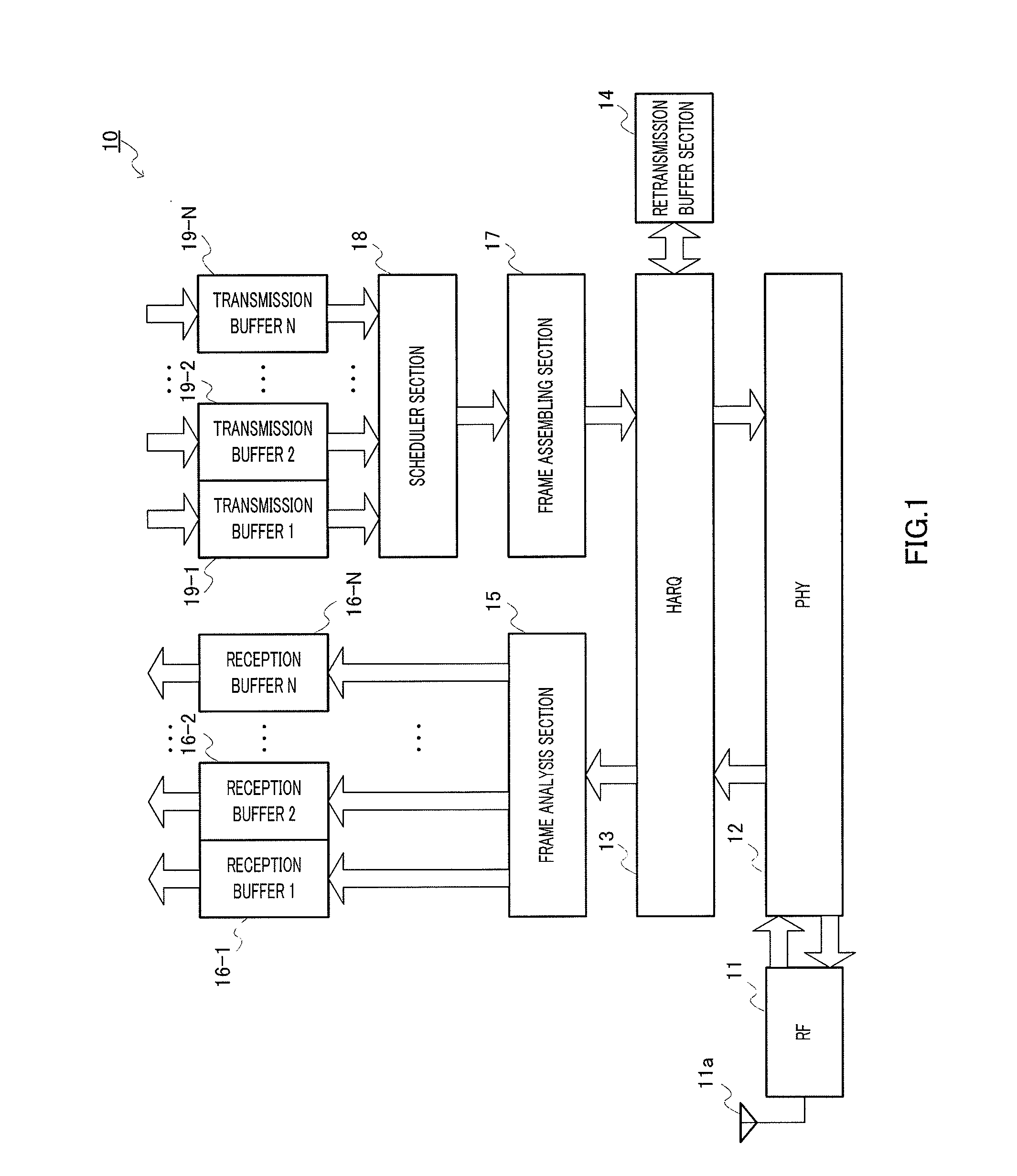 Packet transmission device and packet transmission method
