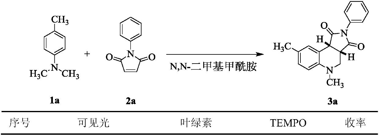 Application of chlorophyll as a photosensitizer in the synthesis of tetrahydroquinoline derivatives by visible light-catalyzed cyclization reaction