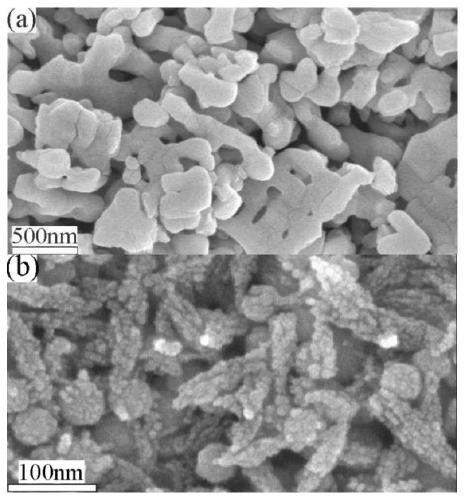 A mesoporous cuprous oxide and copper oxide composite nanomaterial capable of efficiently adsorbing methylene blue and its controllable synthesis and application