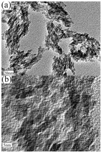 A mesoporous cuprous oxide and copper oxide composite nanomaterial capable of efficiently adsorbing methylene blue and its controllable synthesis and application