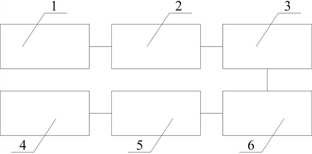 Identification and separation device and method for waste plastics