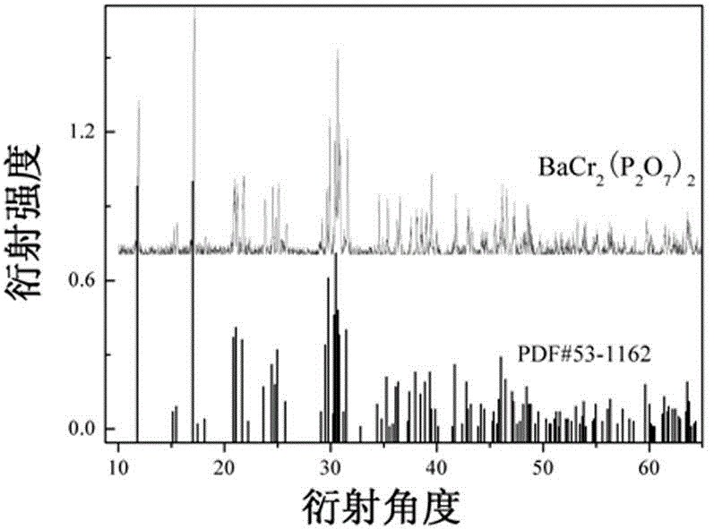 Phosphate inorganic material, method for producing same and application