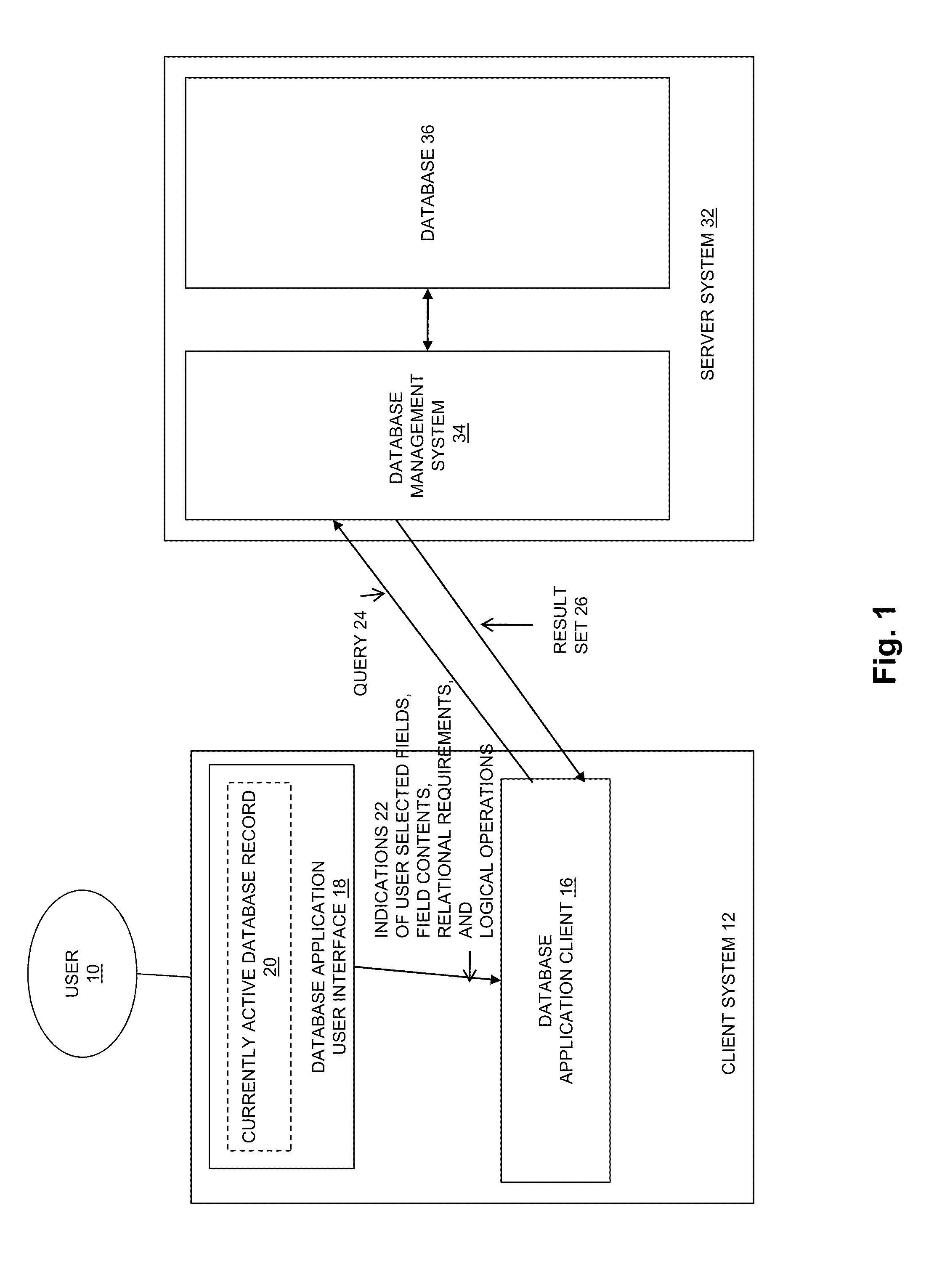 Method and system to dynamically create queries to find related records in a database
