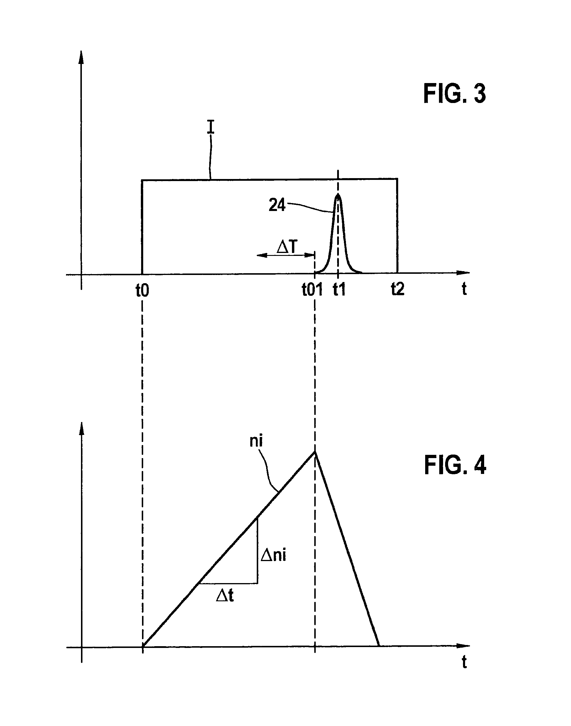 Laser device and operating method for it