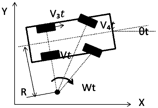 A Dead Reckoning Method for Automatic Parking Positioning System