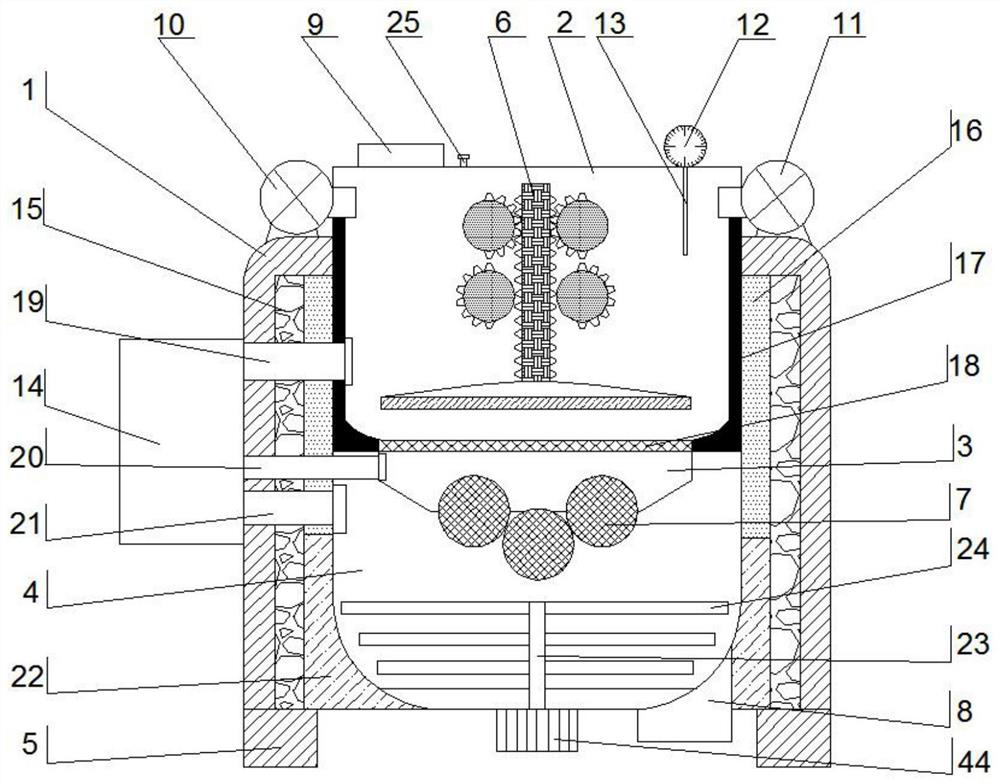 A resin raw material premixing device